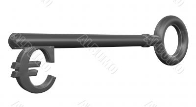 euro key