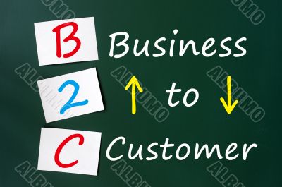 Acronym of B2C - Business to Customer written on a green chalkbo