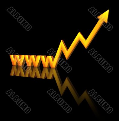 online business