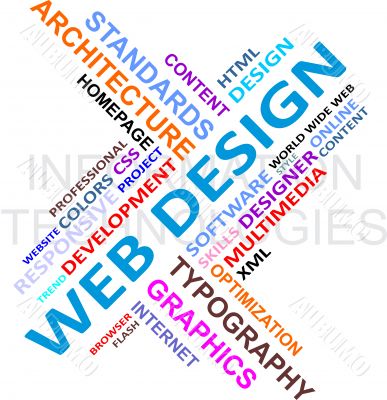 Word cloud - web design