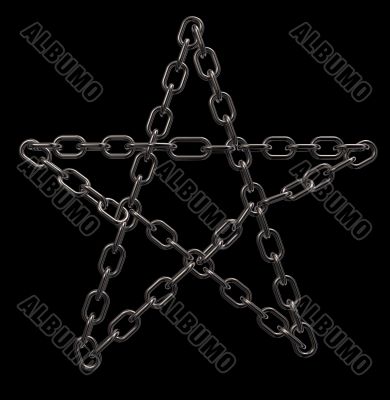 chains pentagram