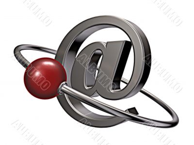 email symbol