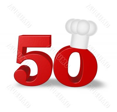 number with cook hat