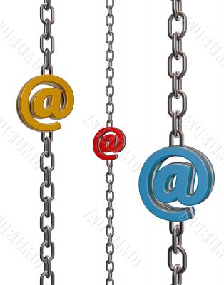 email chains