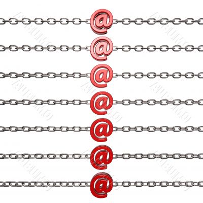 email chains