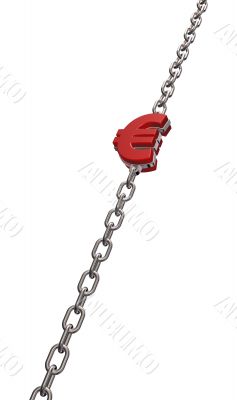 euro chains