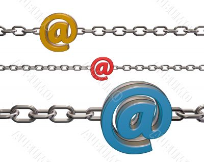 email chains