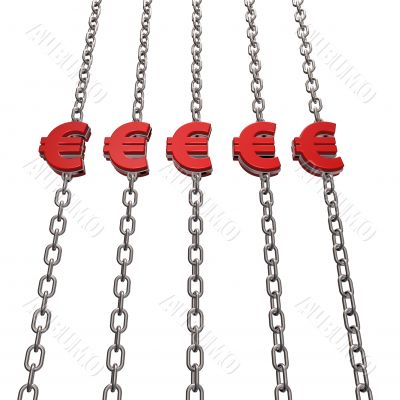 euro chains