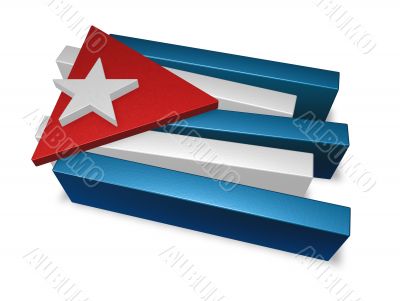 cuba flag