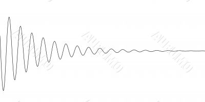 Sinus decrease line