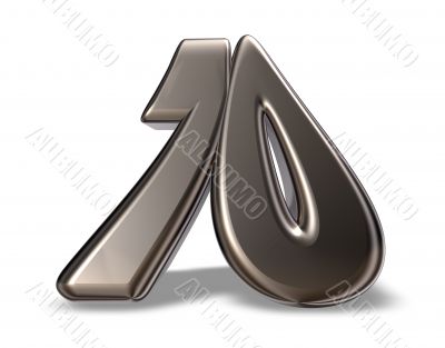 number seventy
