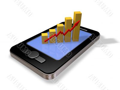 online business success