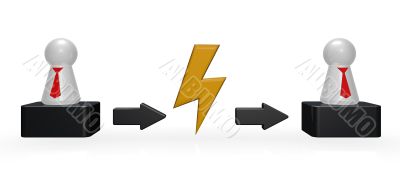 energy trading