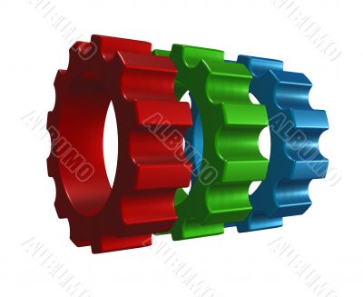 rgb gear wheels