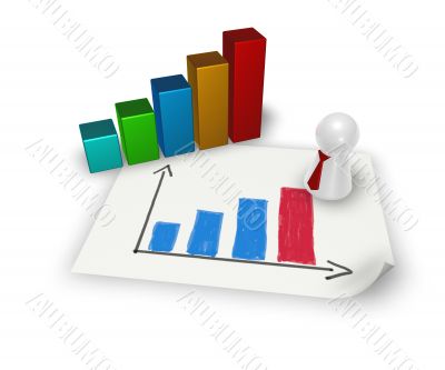 business graph