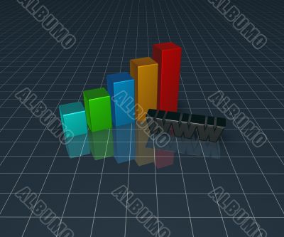 online business