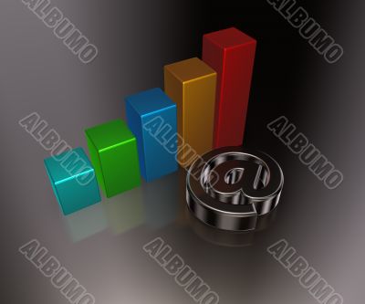 email statistics
