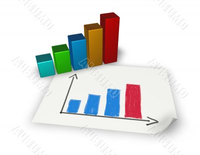 statistics