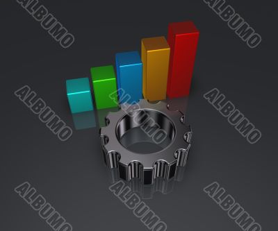 business graph and cogwheel
