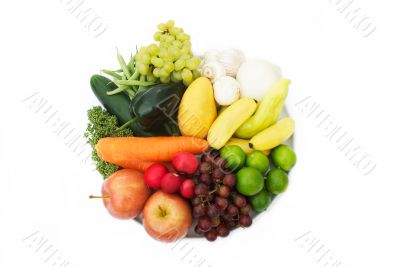 Eat Your Antioxidants