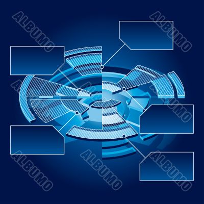 Circle Chart
