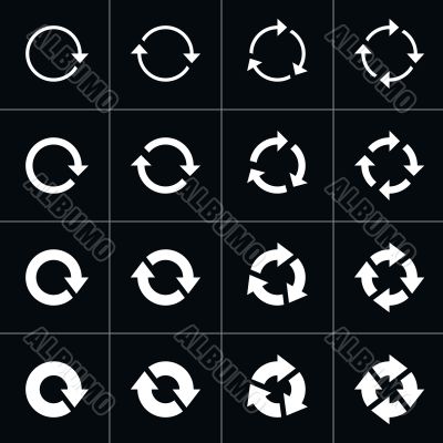 Signs of circulation