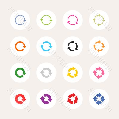 Signs of circulation