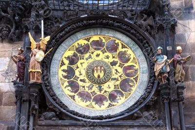 Prague Orloj