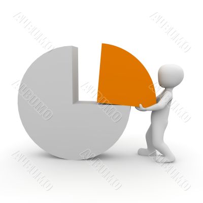 pie chart orange