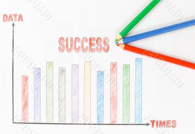 success chart for business