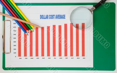 success chart for business