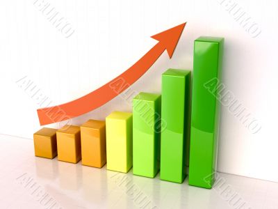 Increased growth