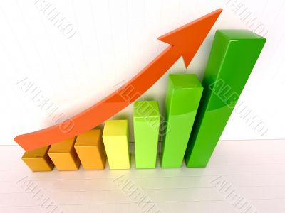 Increased growth