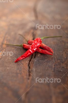 dry red chili peppers 