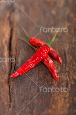 dry red chili peppers 