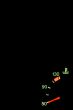 temperature indicator