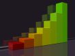 Business Graph