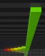 Business Graph 2