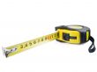 The measuring tool a roulette