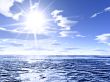 Sunshine and global warming