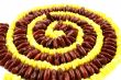 Diet spiral