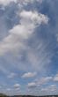 Cloudy sky wide angle view