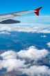 Aerial view from airplane
