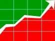 chart upward trend