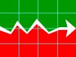 chart bearish trend