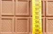 Chocolate bar and tape measure