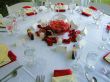 Guest Table