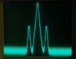 Display of Waveforms