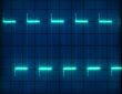 Display of Waveforms