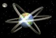 Satellites